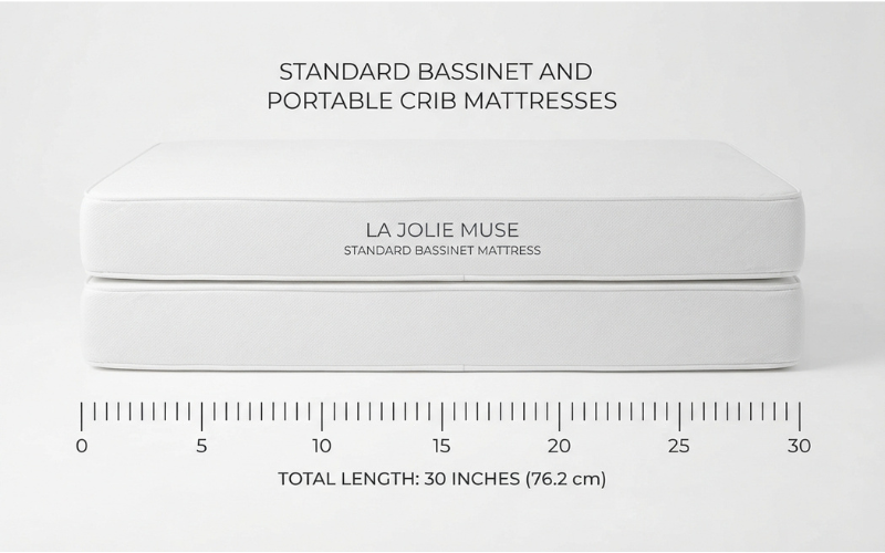 Things that are 30 Inches Long