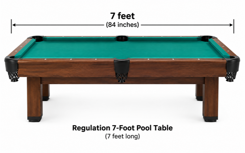 Things that are 7 feet tall