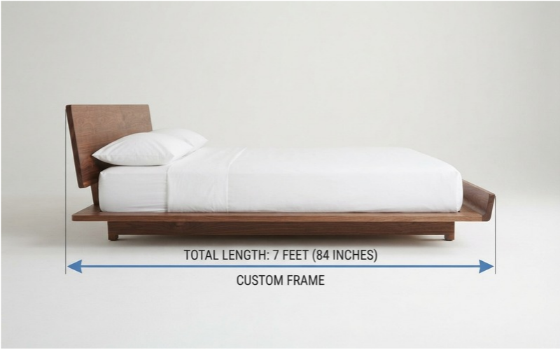 Things that are 7 feet tall