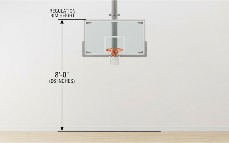 Things that are 8 feet tall