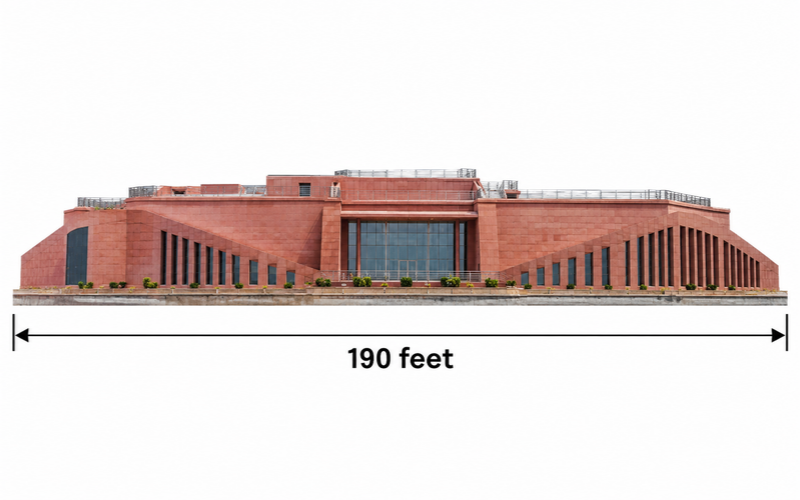 Things that are 190 feet Long