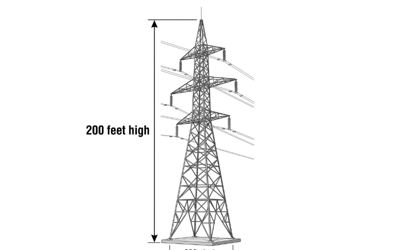 Things that are 200 feet high