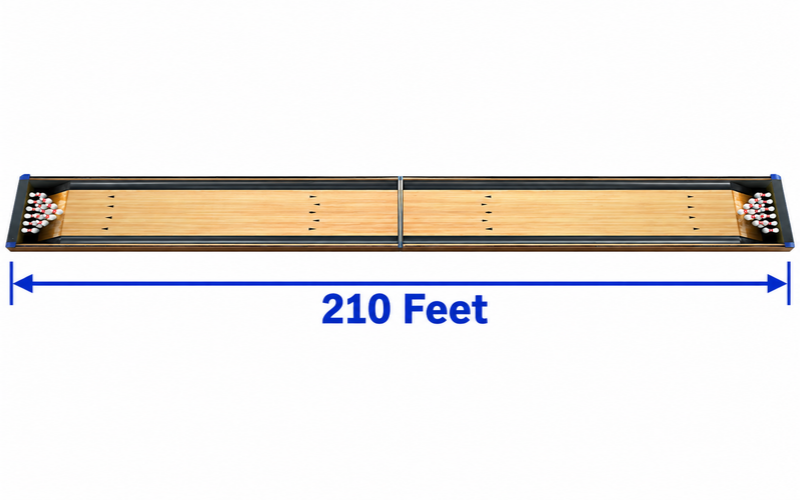 Things that are 210 Feet long