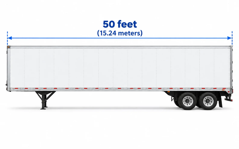 Things that are 50 feet long