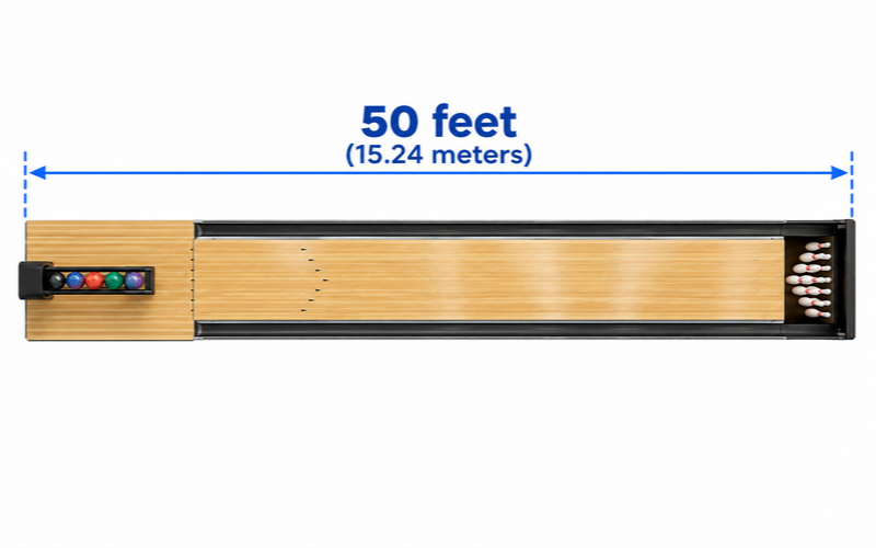 Things that are 50 feet long
