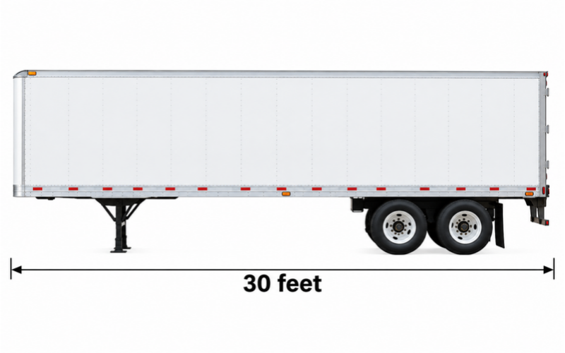 Things that are 30 feet long