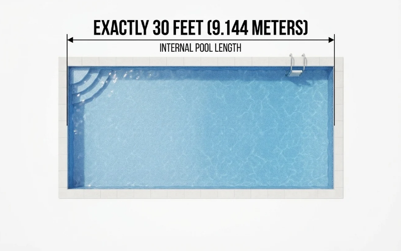 Things that are 30 feet long