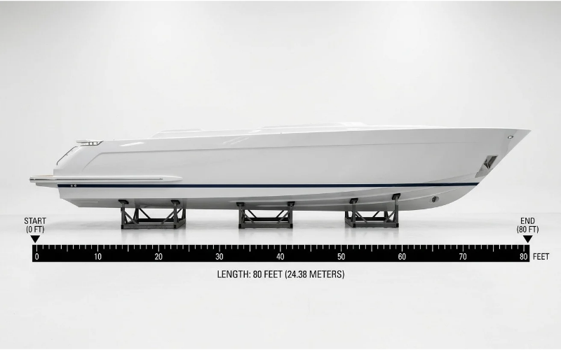 Things that are 80 feet long
