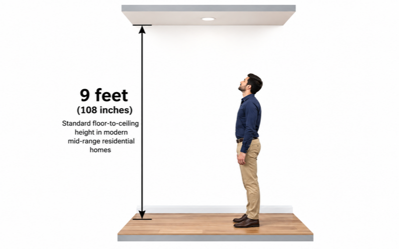 Things that are 9 feet tall